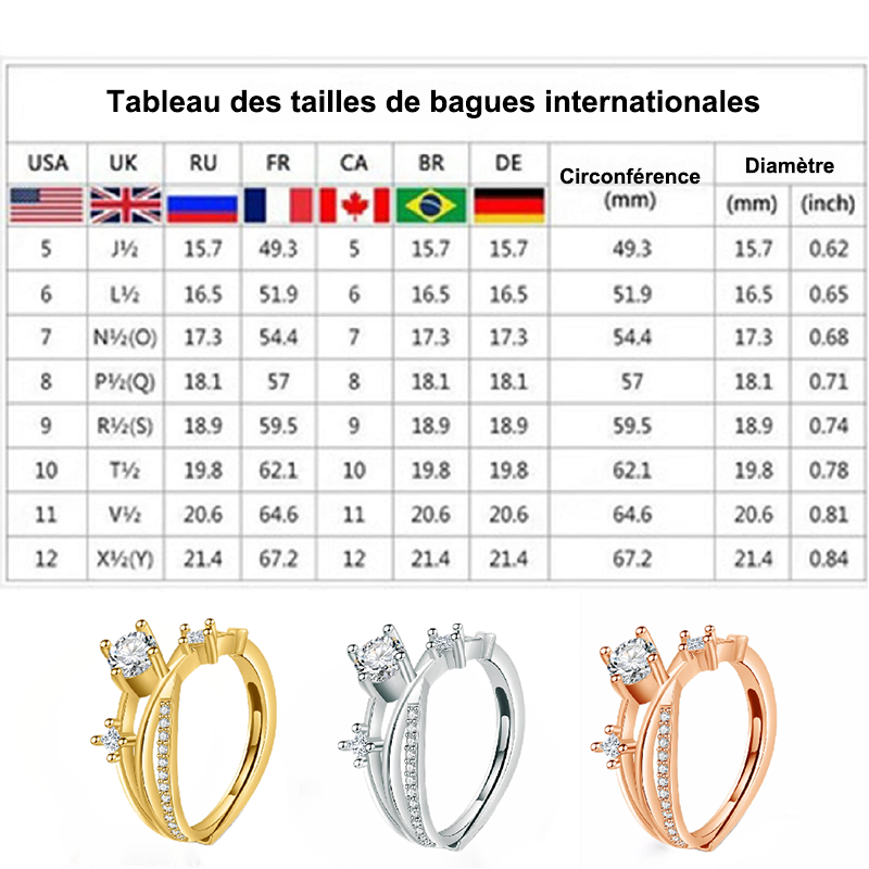 🔥 DERNIER JOUR -80%💎CZTICLE® Bague de Magnétologie Lymphatique en Diamant