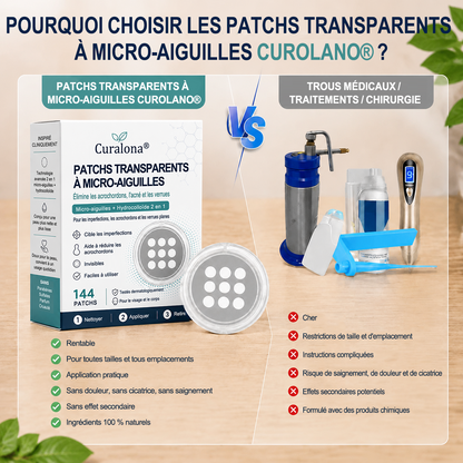 Curalona® Patchs Micro-Aiguilles & Hydrocolloïdes 2-en-1  | Cible les imperfections, verrues planes et acrochordons | Invisible • Facile à utiliser • Visage & Corps