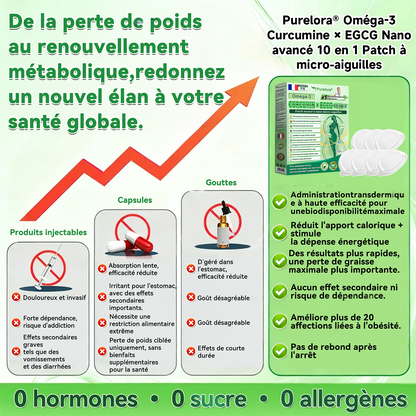 🔥 Nouveauté | Purelora® Patch nano-micro-aiguilles à la berbérine, au vinaigre de cidre de pomme et à l’EGCG 10-en-1 : brûle les graisses tenaces • lisse les rides • favorise le confort articulaire. Chaque patch agit — résultats visibles dès 7 jours.