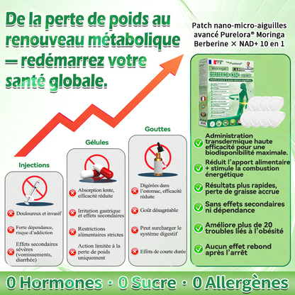 🇫🇷2026 Nouveauté 丨Purelora® Moringa Berbérine x NAD+ Patch Nano-Microneedle 10-en-1 Une application par jour, changements visibles dès 7 jours. Pour accompagner la gestion du poids et le bien-être global