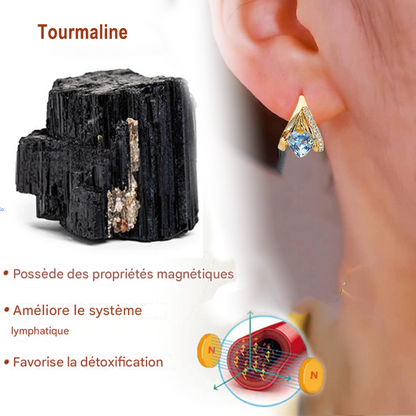 （🔥 DERNIER JOUR SOLDES -80%) 💎 CZTICLE® Lymphvity MagneTherapy Boucles d’Oreilles en Germanium  ✨ 1 utilisation par jour · Changements visibles en 7 jours