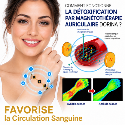🔥 𝐃𝐄𝐑𝐍𝐈𝐄𝐑 𝐉𝐎𝐔𝐑 : 𝟖𝟎 % 𝐃𝐄 𝐑É𝐃𝐔𝐂𝐓𝐈𝐎𝐍 ✨ Bracelet Magnétique – Bien-Être & Objectif Minceur