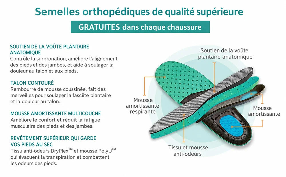 🔥 DERNIER JOUR : -80 % 👣 Chaussures antidérapantes d’extérieur pour femme & homme – Confort avec soutien de la voûte plantaire