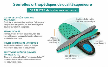 🔥 DERNIER JOUR : -80 % 👣 Chaussures antidérapantes d’extérieur pour femme & homme – Confort avec soutien de la voûte plantaire
