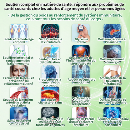 🔥 Nouveauté | Purelora® Patch nano-micro-aiguilles à la berbérine, au vinaigre de cidre de pomme et à l’EGCG 10-en-1 : brûle les graisses tenaces • lisse les rides • favorise le confort articulaire. Chaque patch agit — résultats visibles dès 7 jours.