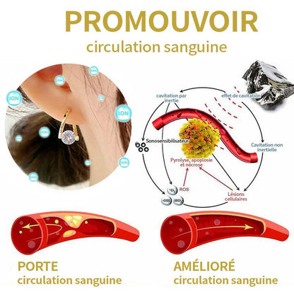 🔥 DERNIER JOUR : -80% |CZTICLE® Boucles d’Oreilles Magnétiques – Bien-Être & Objectif Minceur