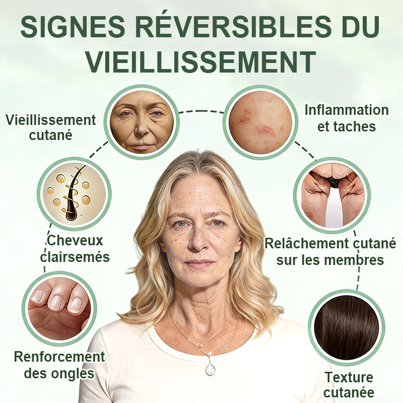 Changez de l’intérieur vers l’extérieur | ✨ Purelora® Sérum Activateur EGF & Peptides de Cuivre dérivés de cellules souches (Active intensément le renouvellement cutané pour une peau plus ferme et plus lisse)