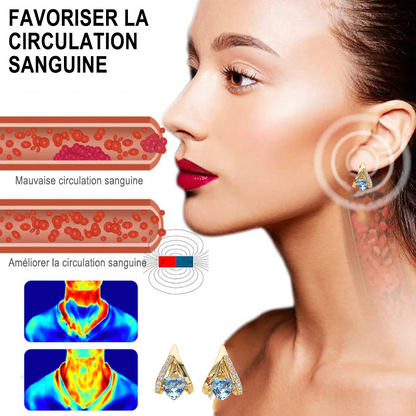 （🔥 DERNIER JOUR SOLDES -80%) 💎 CZTICLE® Lymphvity MagneTherapy Boucles d’Oreilles en Germanium  ✨ 1 utilisation par jour · Changements visibles en 7 jours