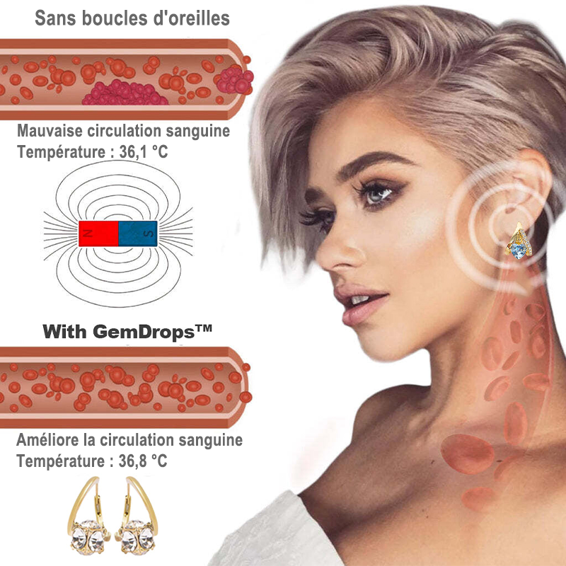 （🔥 DERNIER JOUR SOLDES -80%) 💎 CZTICLE® Lymphvity MagneTherapy Boucles d’Oreilles en Germanium  ✨ 1 utilisation par jour · Changements visibles en 7 jours