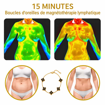 Bracelet Magnétique – Bien-Être & Objectif Minceur