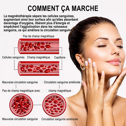 （🔥 DERNIER JOUR SOLDES -80%) 💎 CZTICLE® Lymphvity MagneTherapy Boucles d’Oreilles en Germanium  ✨ 1 utilisation par jour · Changements visibles en 7 jours