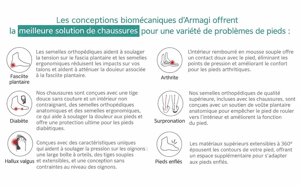 🔥 DERNIER JOUR : -80 % 👣 Chaussures antidérapantes d’extérieur pour femme & homme – Confort avec soutien de la voûte plantaire