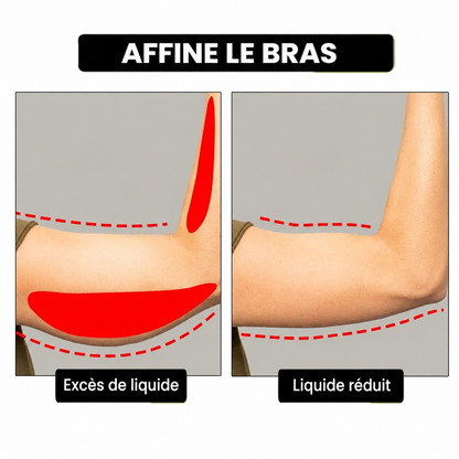 ✨ Bracelet Lymphvity au Germanium Magnétique