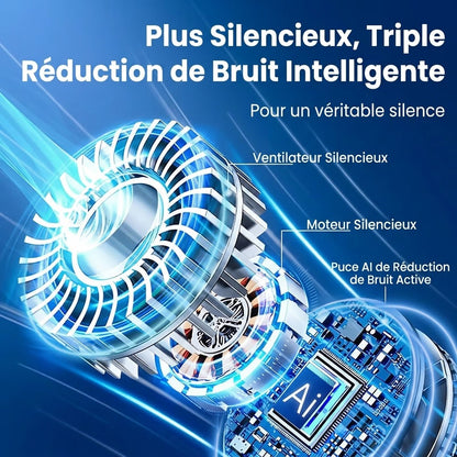 ❄️ Best-seller Été 2026 ❄️ Ventilateur de cou portable sans pales – Fraîcheur rapide en 3 secondes